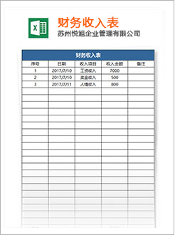 龙陵代理记账